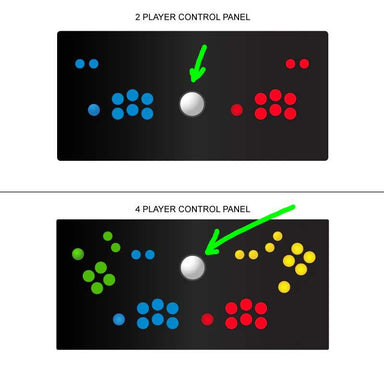 2 vs 4 Player Control Panels Image